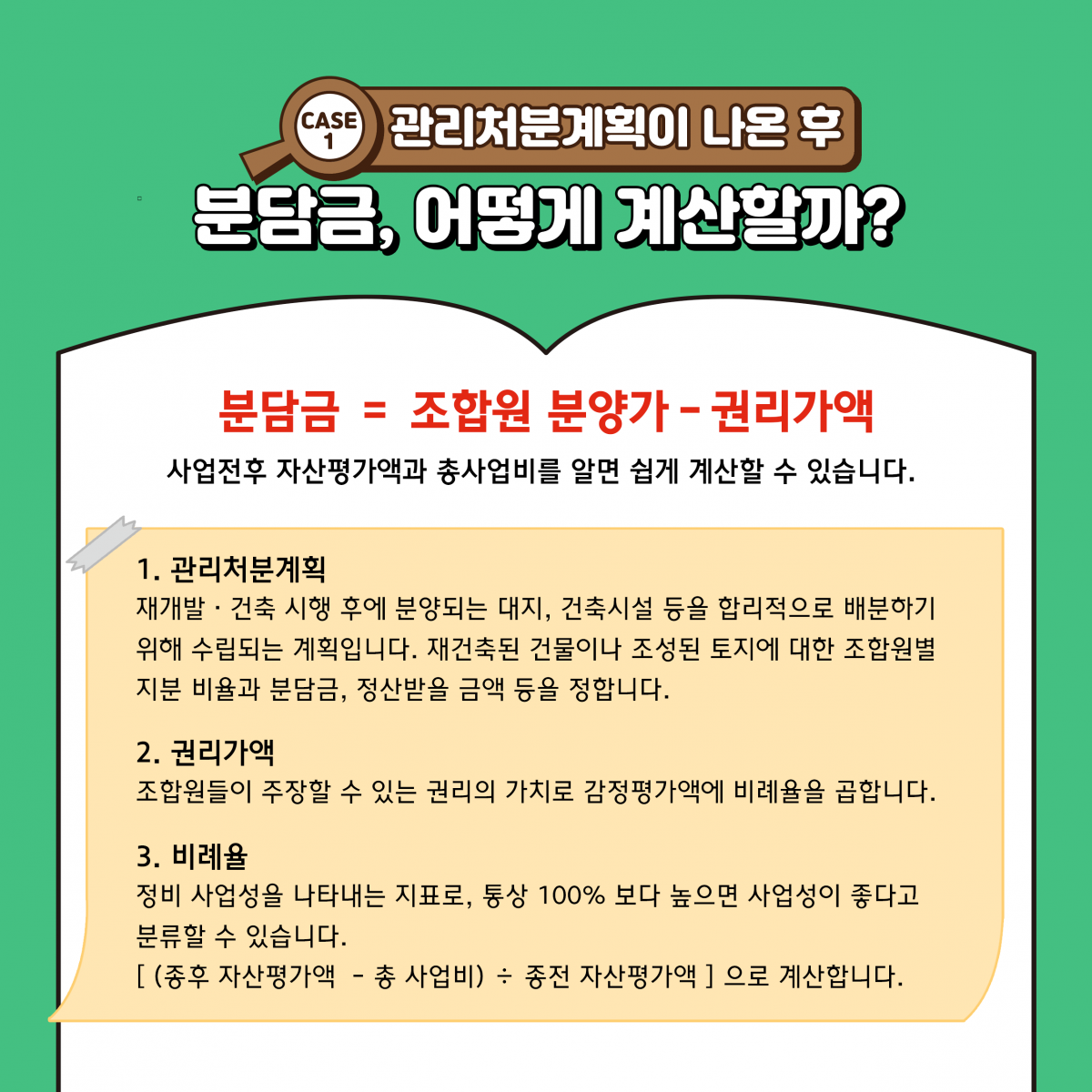 재건축 기여금의 개념과 주의사항에 대해 알아보세요. 1