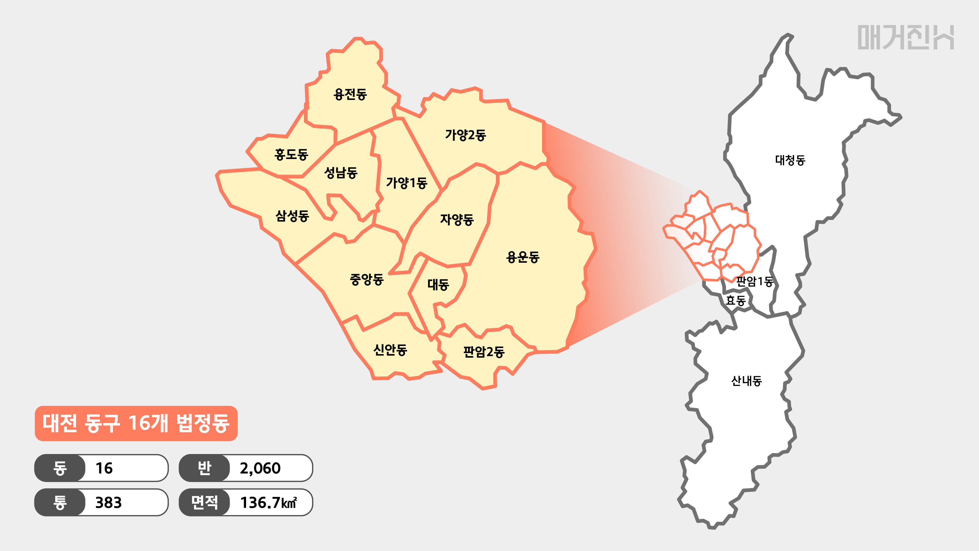 \ud48d\uc218\uc9c0\ub9ac\ud559\uc790\uac00 \ubcf8 \ub300\uc804 \ub3d9\uad6c\uc758 \uac00\uce58, \ud48d\uc218\uc9c0\ub9ac\ub85c \uba85\ub2f9\uc744 \ucc3e\uc544\uc11c! - \ub300\uc804 \ub3d9\uad6c \ud3b8 - \ud604\ub300\uac74\uc124 \ub9e4\uac70\uc9c4H